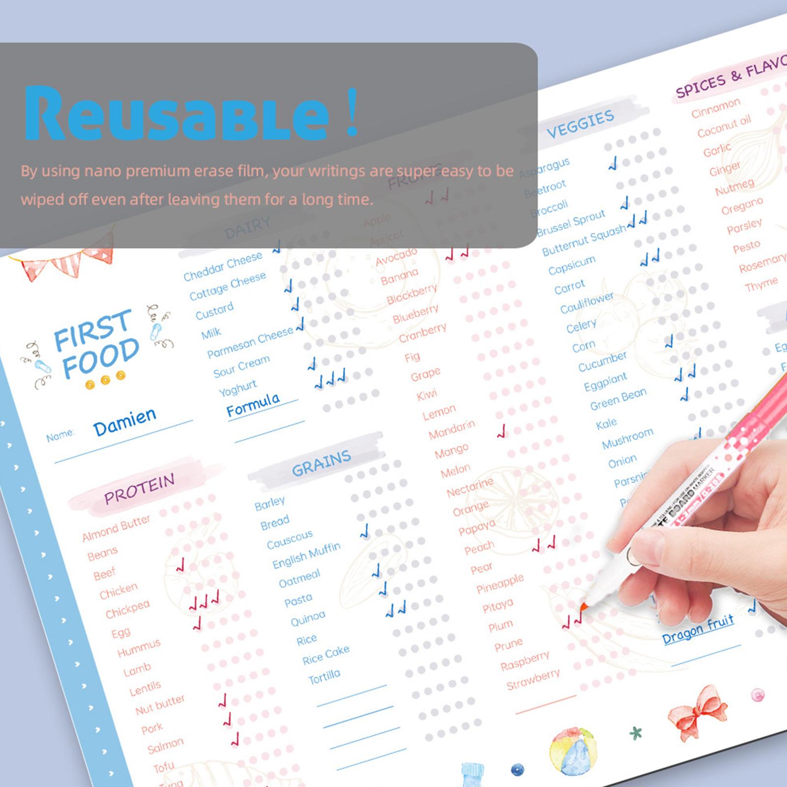 Магнитный многоразовый план пи – обзор и цена Baby Food Chart