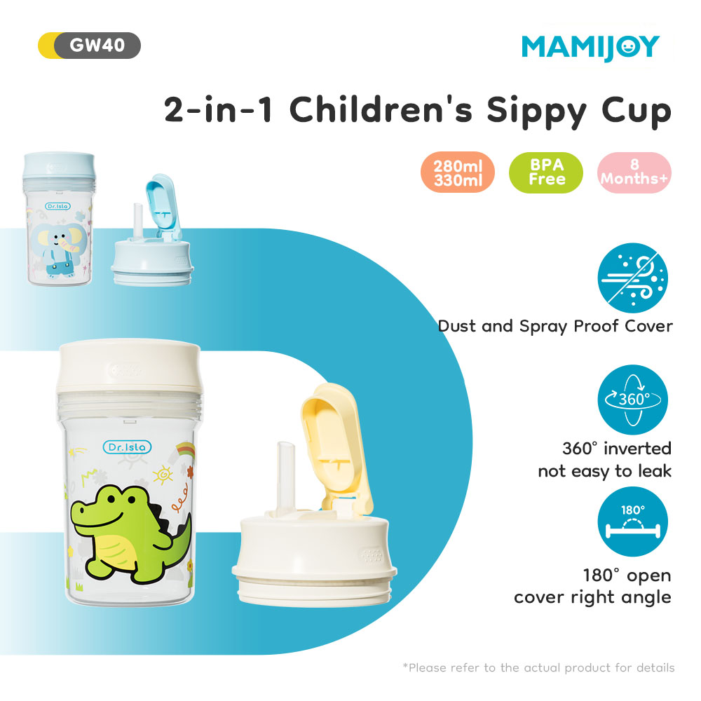 Детская бутылка для воды MAMIJ – обзор и цена Baby Food Hipp
