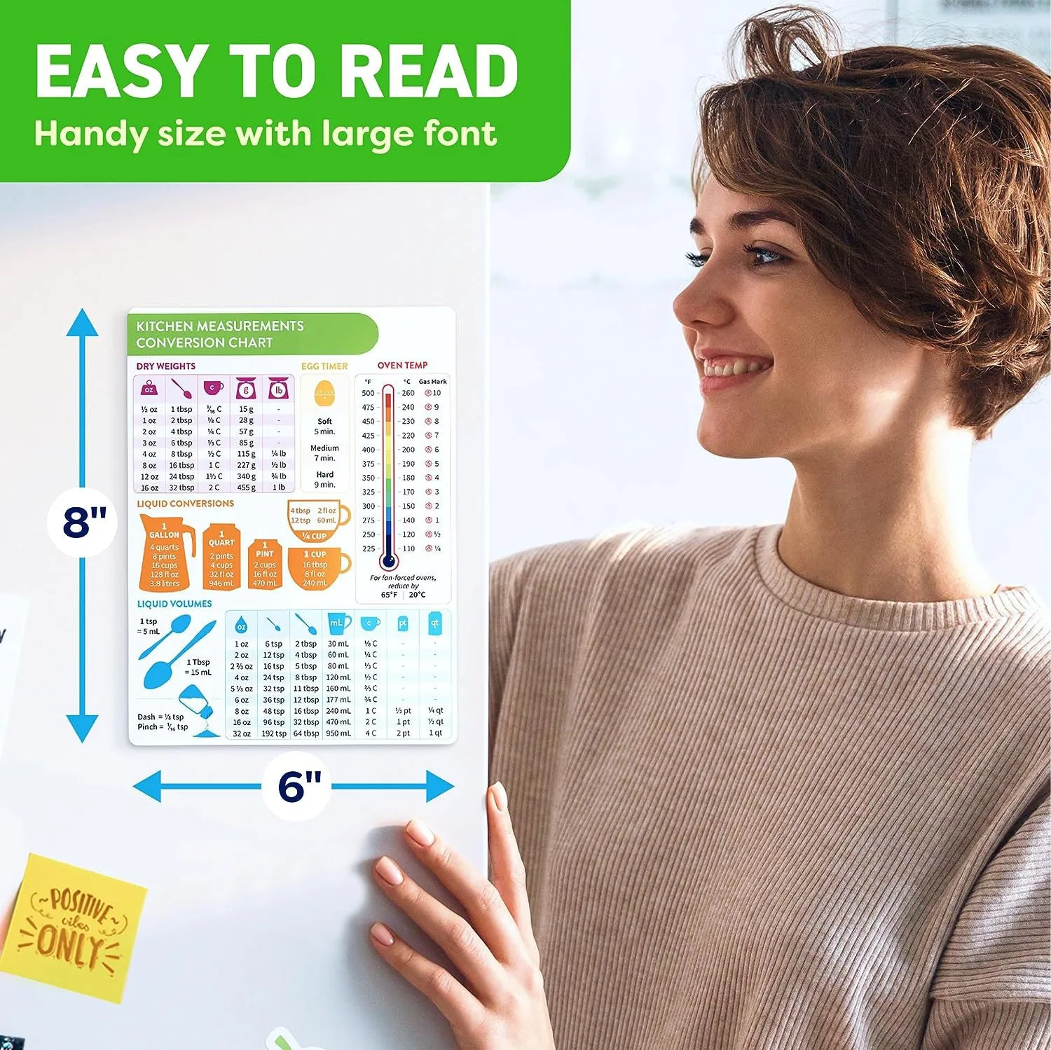 Магнитная наклейка на холодиль – обзор и цена Baby Food Chart