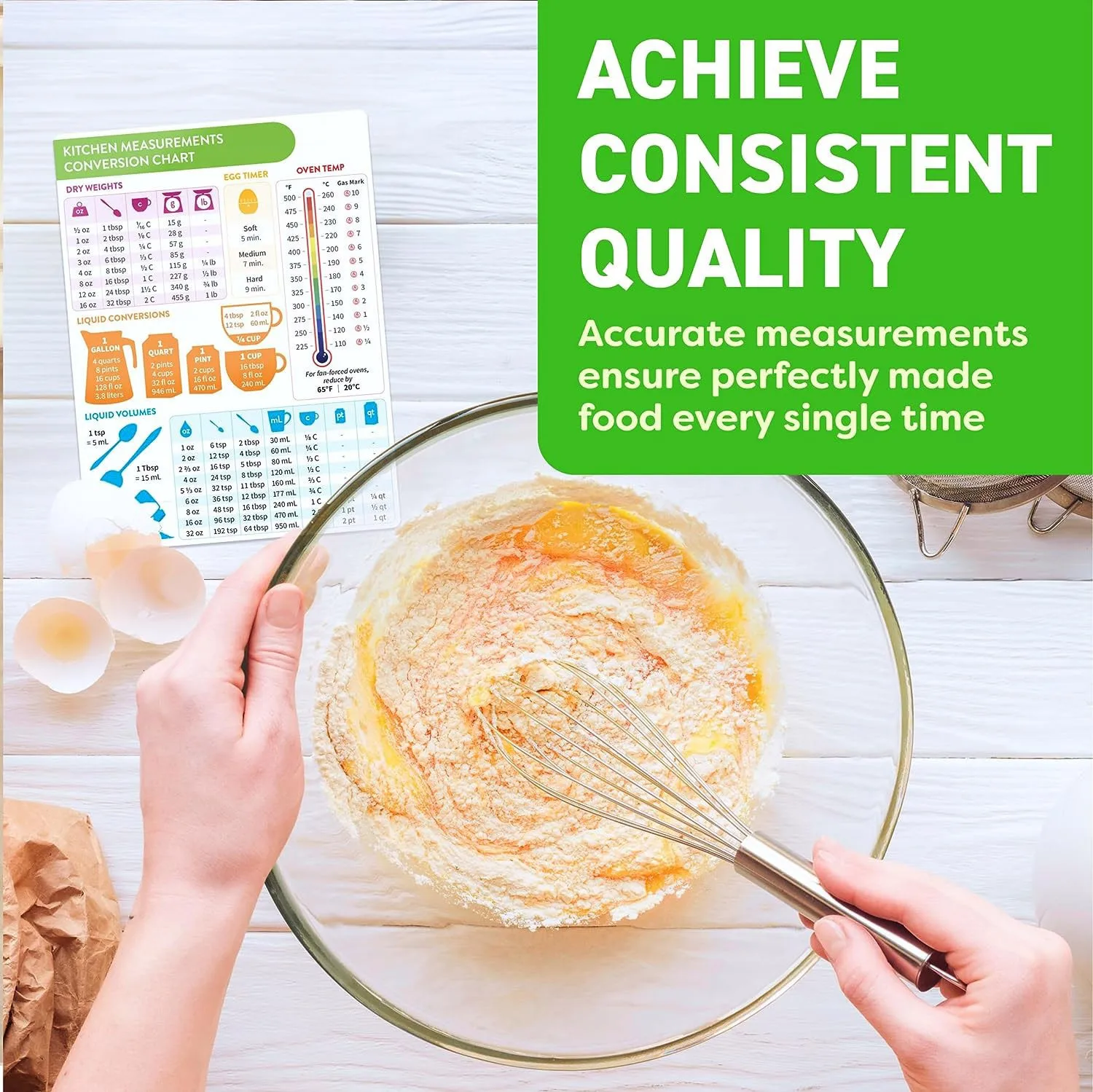 Магнитная наклейка на холодиль – обзор и цена Baby Food Chart